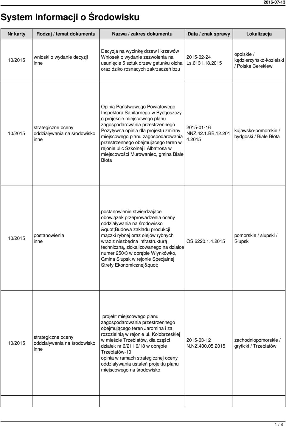 2015 opolskie / kędzierzyńsko-kozielski / Polska Cerekiew strategiczne oceny oddziaływania na środowisko Opinia Państwowego Powiatowego Inspektora Sanitarnego w Bydgoszczy o projekcie miejscowego