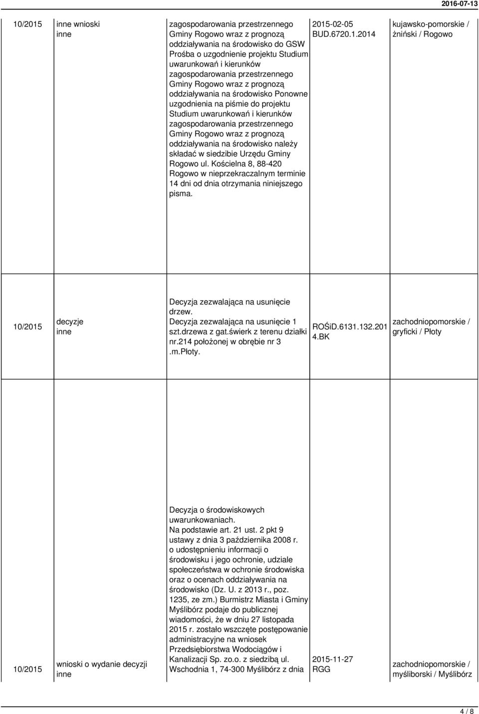2014 oddziaływania na środowisko do GSW Prośba o uzgodnienie projektu Studium uwarunkowań i kierunków zagospodarowania przestrzennego Gminy Rogowo wraz z prognozą oddziaływania na środowisko Ponowne