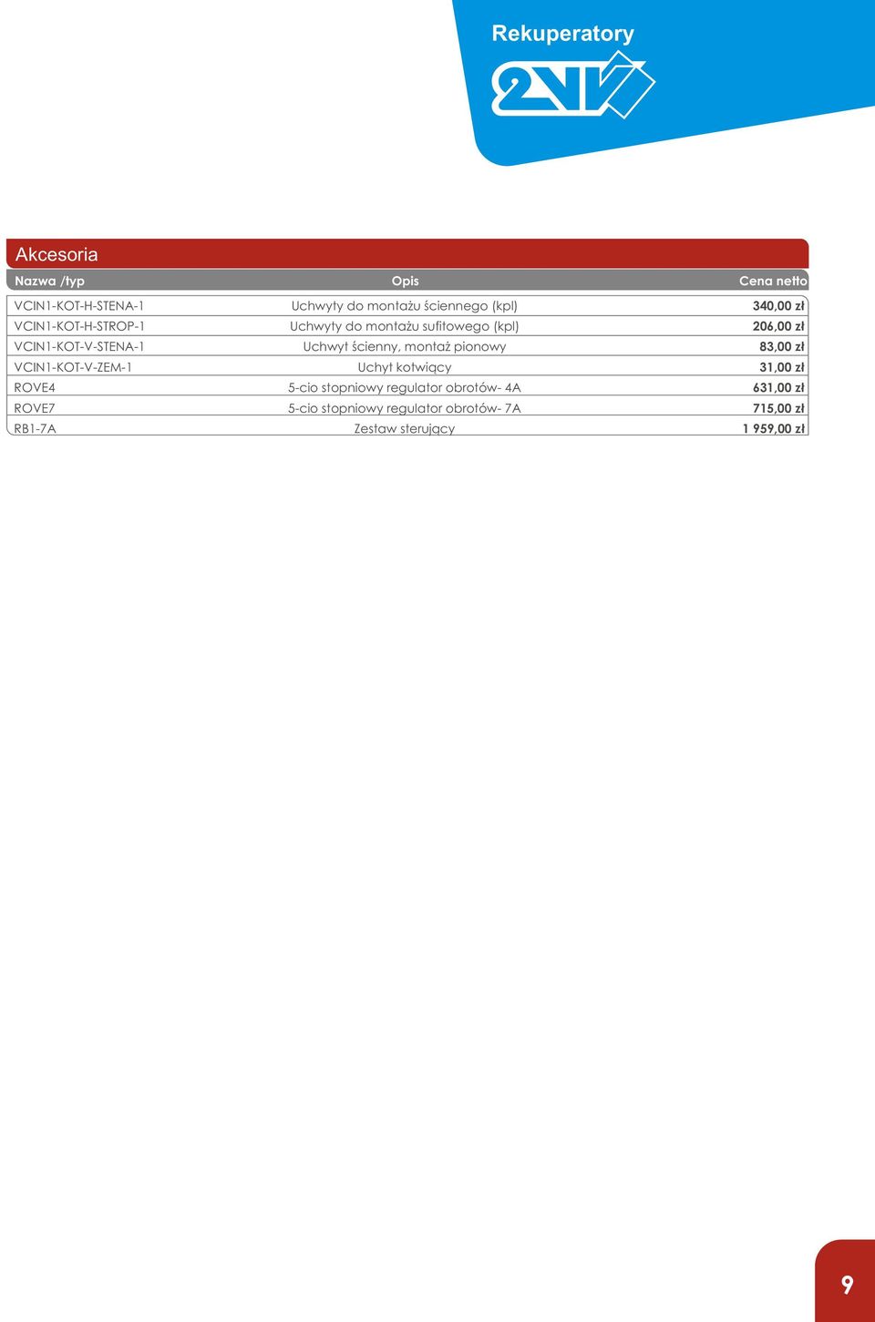 œcienny, monta pionowy,00 z³ VCINKOTVZEM Uchyt kotwi¹cy,00 z³ ROVE 5cio stopniowy regulator