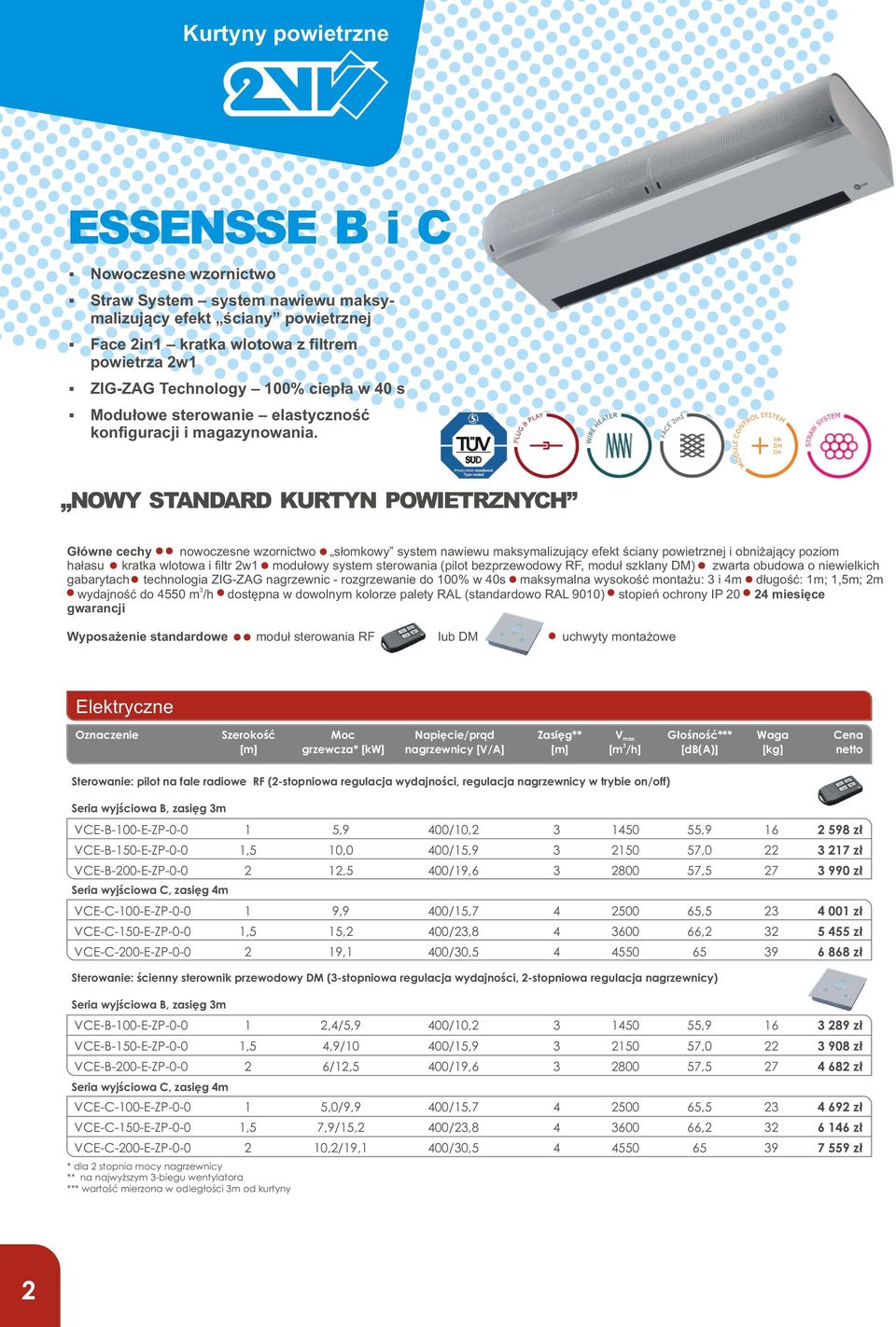 NOWY STANDARD KURTYN POWIETRZNYCH G³ówne cechy nowoczesne wzornictwo s³omkowy system nawiewu maksymalizuj¹cy efekt œciany powietrznej i obni aj¹cy poziom ha³asu kratka wlotowa i filtr w modu³owy