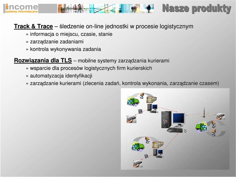 zarz mobilne systemy zarz dzania kurierami» wsparcie dla procesów w logistycznych firm kurierskich»
