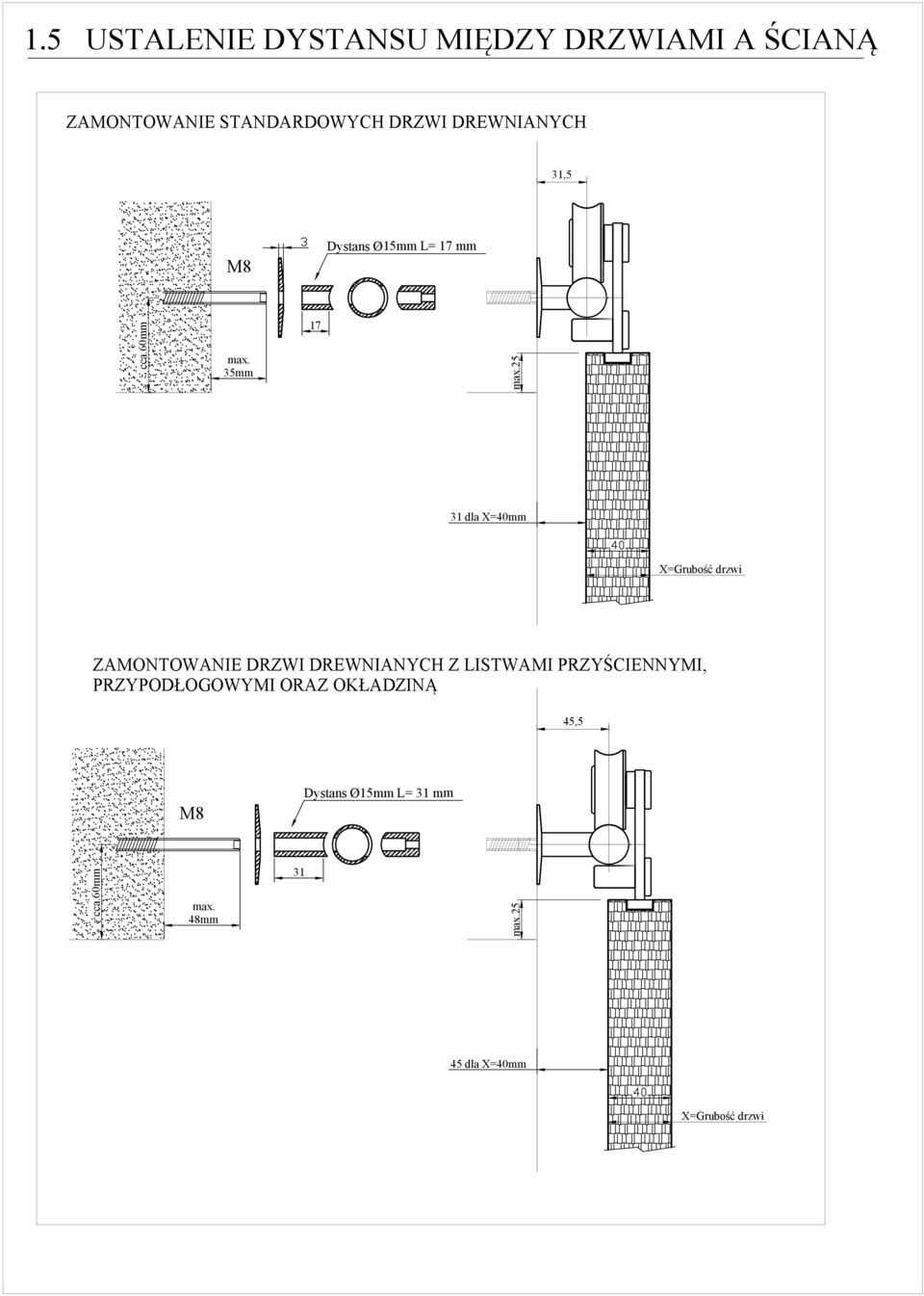 25 31 dla X=40mm X=Grubość drzwi ZAMONTOWANIE DRZWI DREWNIANYCH Z LISTWAMI PRZYŚCIENNYMI,