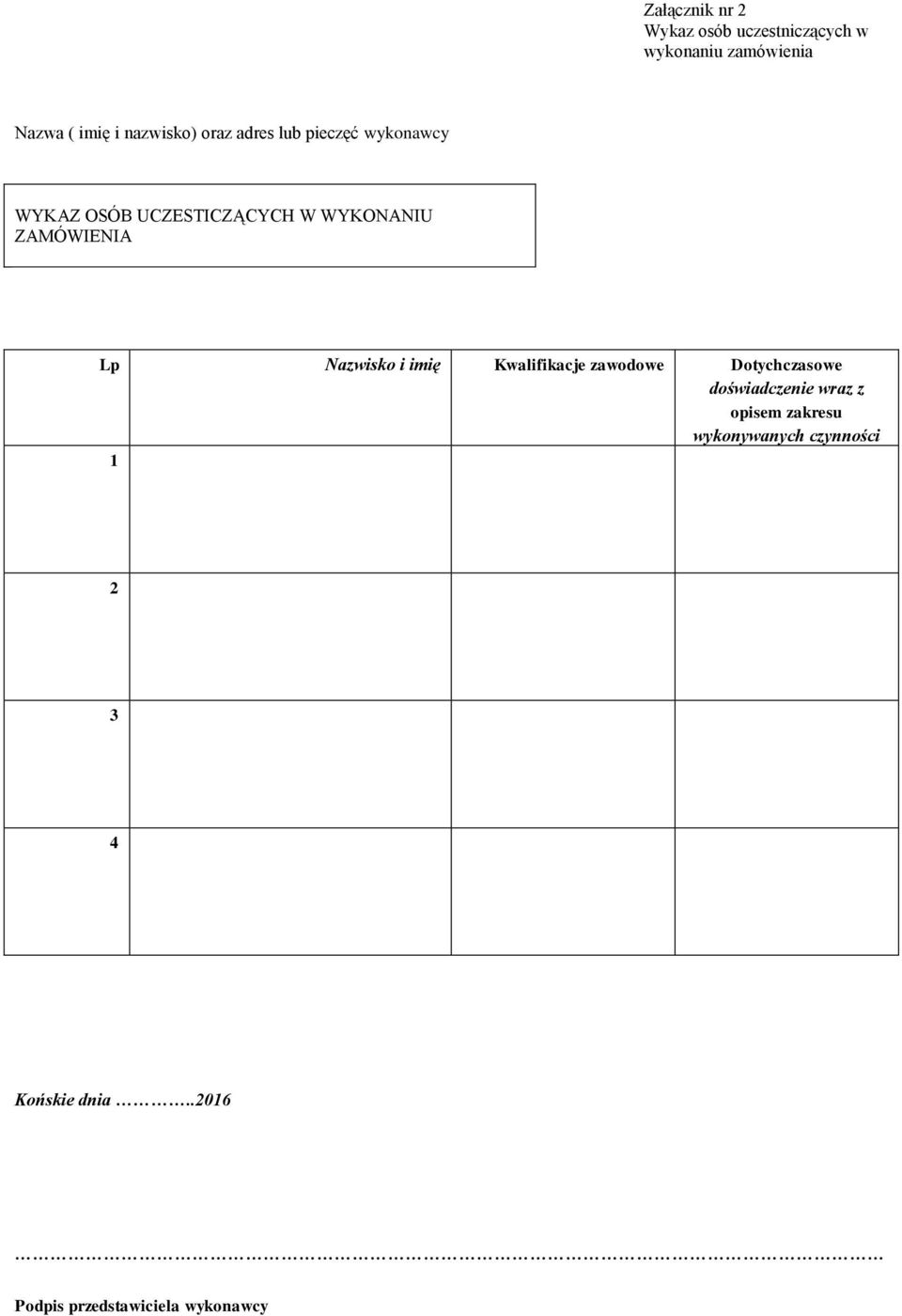 ZAMÓWIENIA Lp Nazwisko i imię Kwalifikacje zawodowe Dotychczasowe doświadczenie wraz z