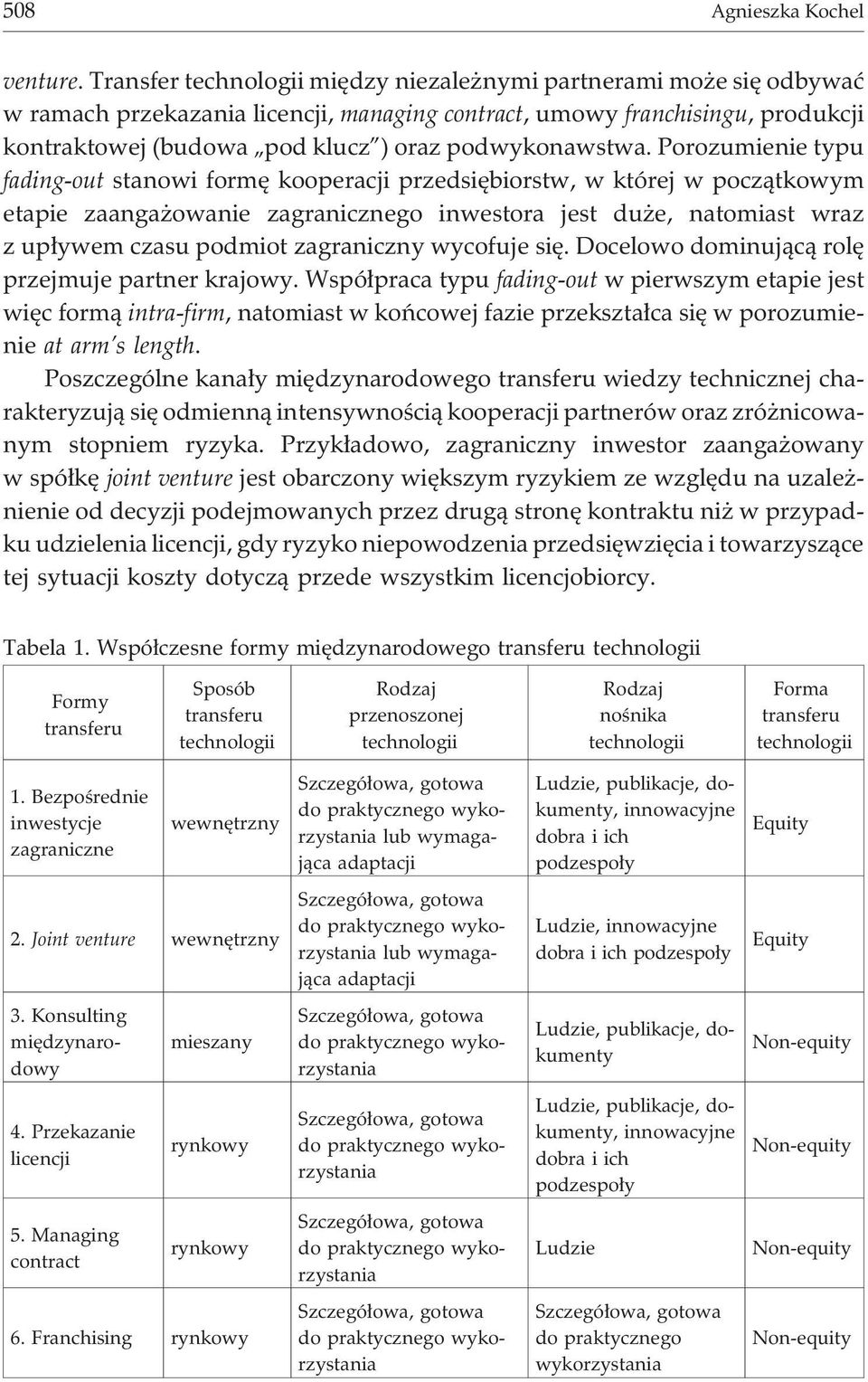 podwykonawstwa.