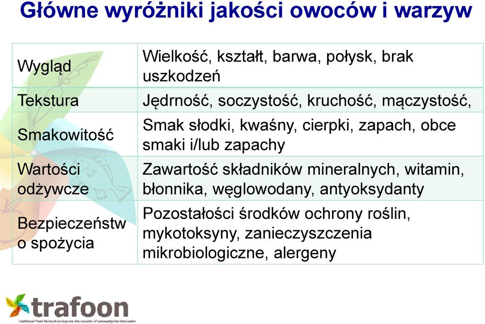 słodki, kwaśny, cierpki, zapach, obce smaki i/lub zapachy Zawartość składników mineralnych, witamin, błonnika,