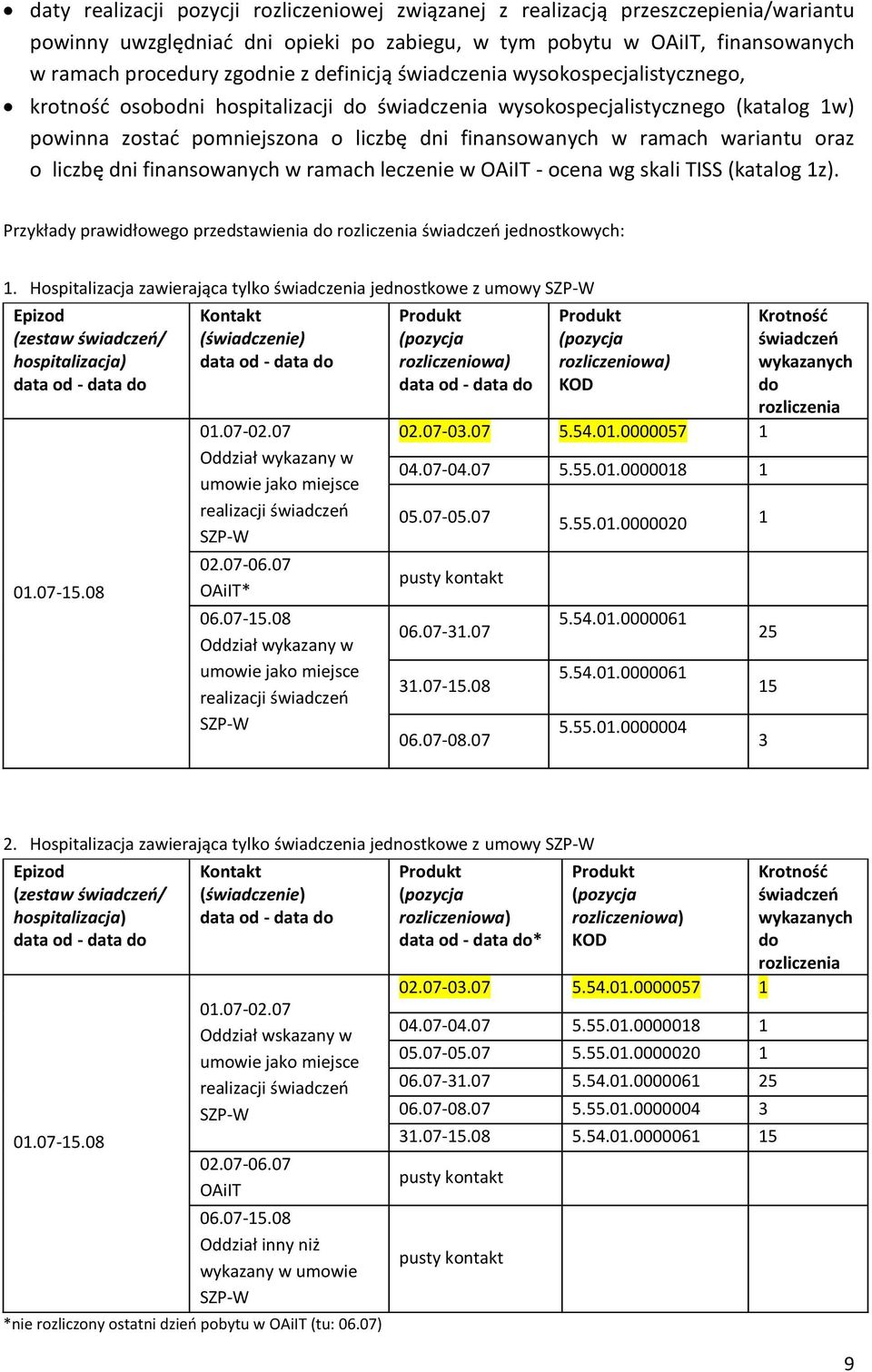 wariantu oraz o liczbę dni finansowanych w ramach leczenie w OAiIT - ocena wg skali TISS (katalog 1z). Przykłady prawidłowego przedstawienia do jednostkowych: 1.