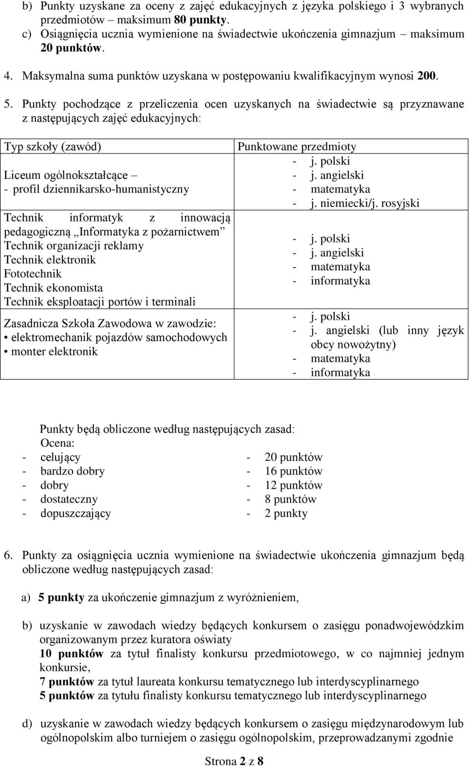 Punkty pochodzące z przeliczenia ocen uzyskanych na świadectwie są przyznawane z następujących zajęć edukacyjnych: Typ szkoły (zawód) Liceum ogólnokształcące - profil dziennikarsko-humanistyczny