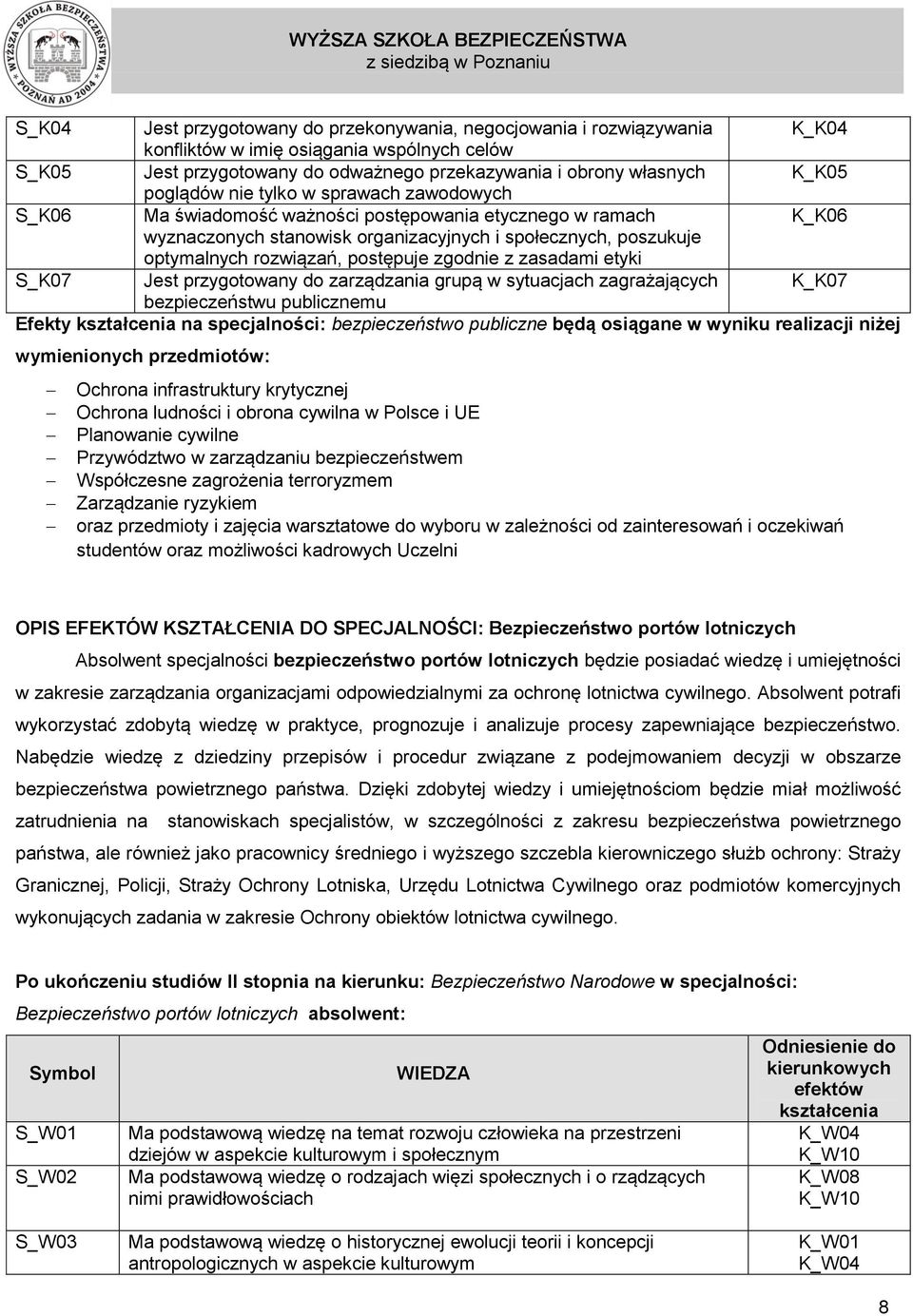 zgodnie z zasadami etyki S_K07 Jest przygotowany do zarządzania grupą w sytuacjach zagrażających K_K07 bezpieczeństwu publicznemu Efekty kształcenia na specjalności: bezpieczeństwo publiczne będą