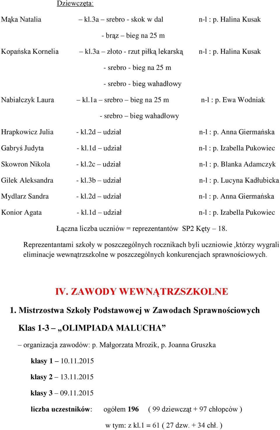 Anna Giermańska Gabryś Judyta - kl.1d udział n-l : p. Izabella Pukowiec Skowron Nikola - kl.2c udział n-l : p. Blanka Adamczyk Gilek Aleksandra - kl.3b udział n-l : p.