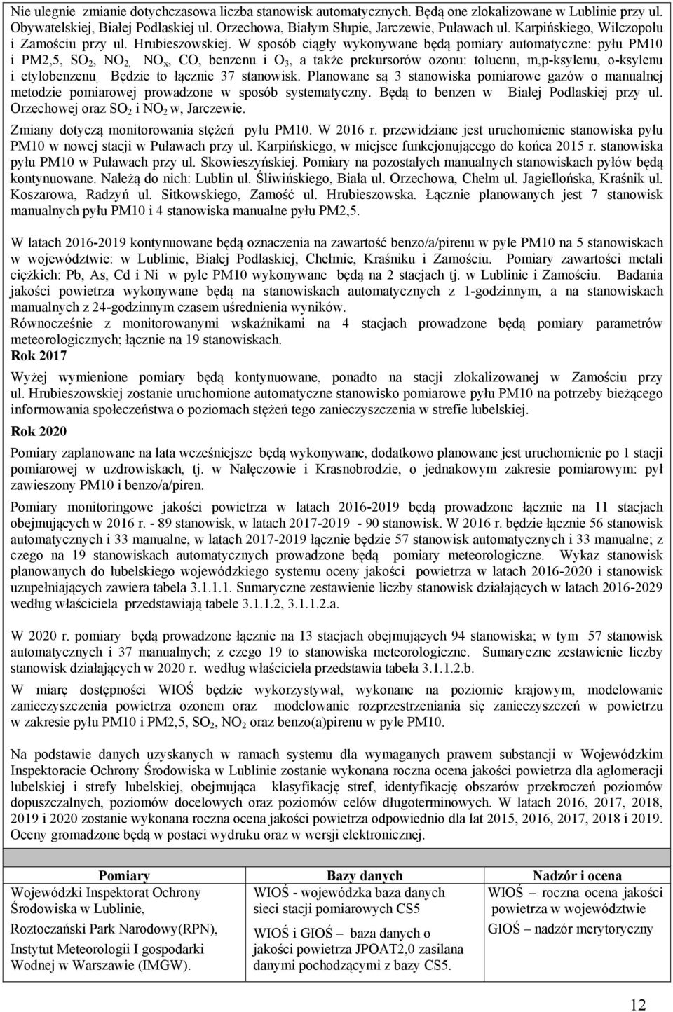 W sposób ciągły wykonywane będą pomiary automatyczne: pyłu PM10 i PM2,5, SO 2, NO 2, NO x, CO, benzenu i O 3, a także prekursorów ozonu: toluenu, m,p-ksylenu, o-ksylenu i etylobenzenu.