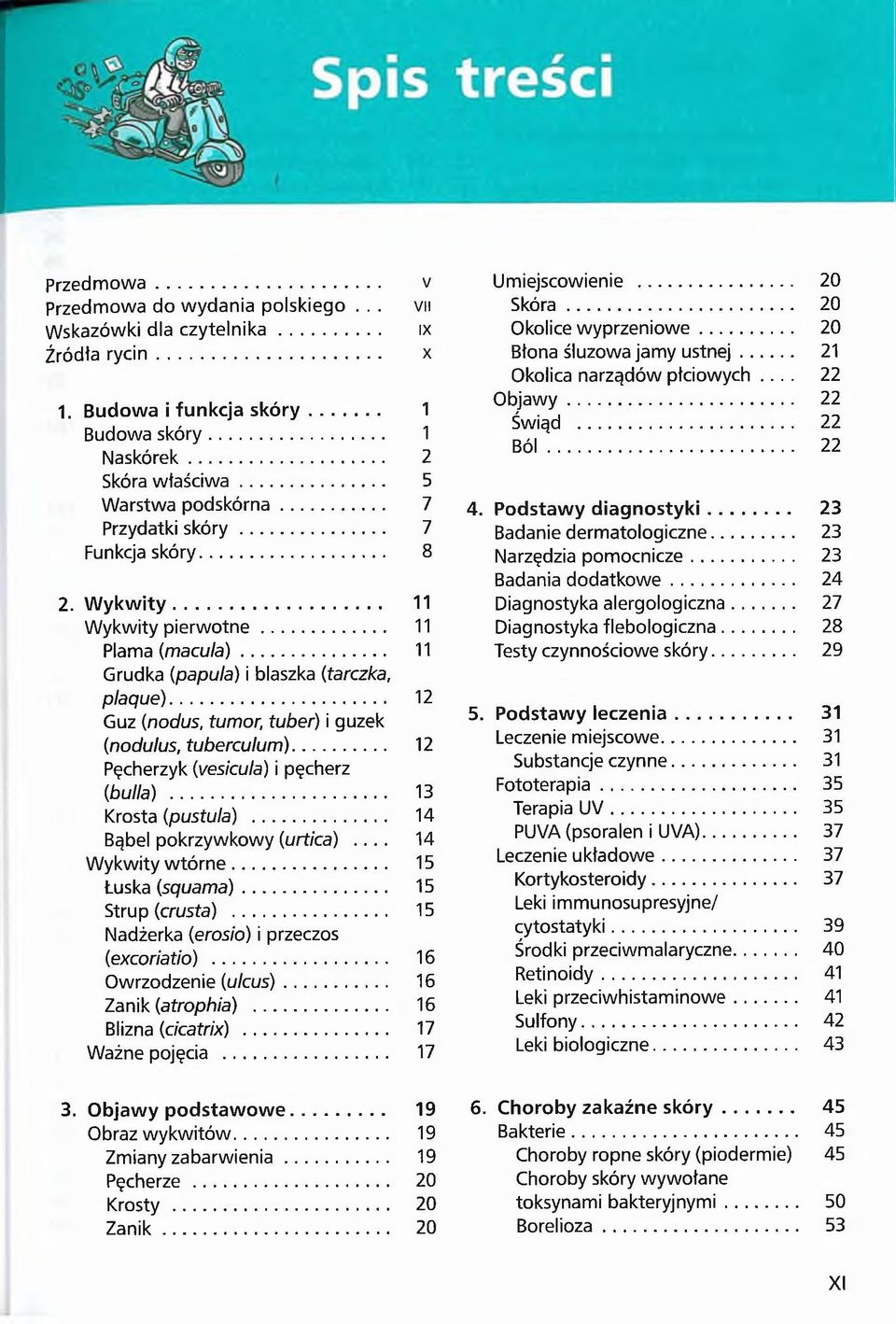 .. Pęcherzyk (vesicula) i pęcherz {bulla)... Krosta (pustula)... Bąbel pokrzywkowy (urtica)... Wykwity wtórne... Łuska {squama)... Strup (crusta)... Nadżerka (eros/o) i przeczos (excoriatio).