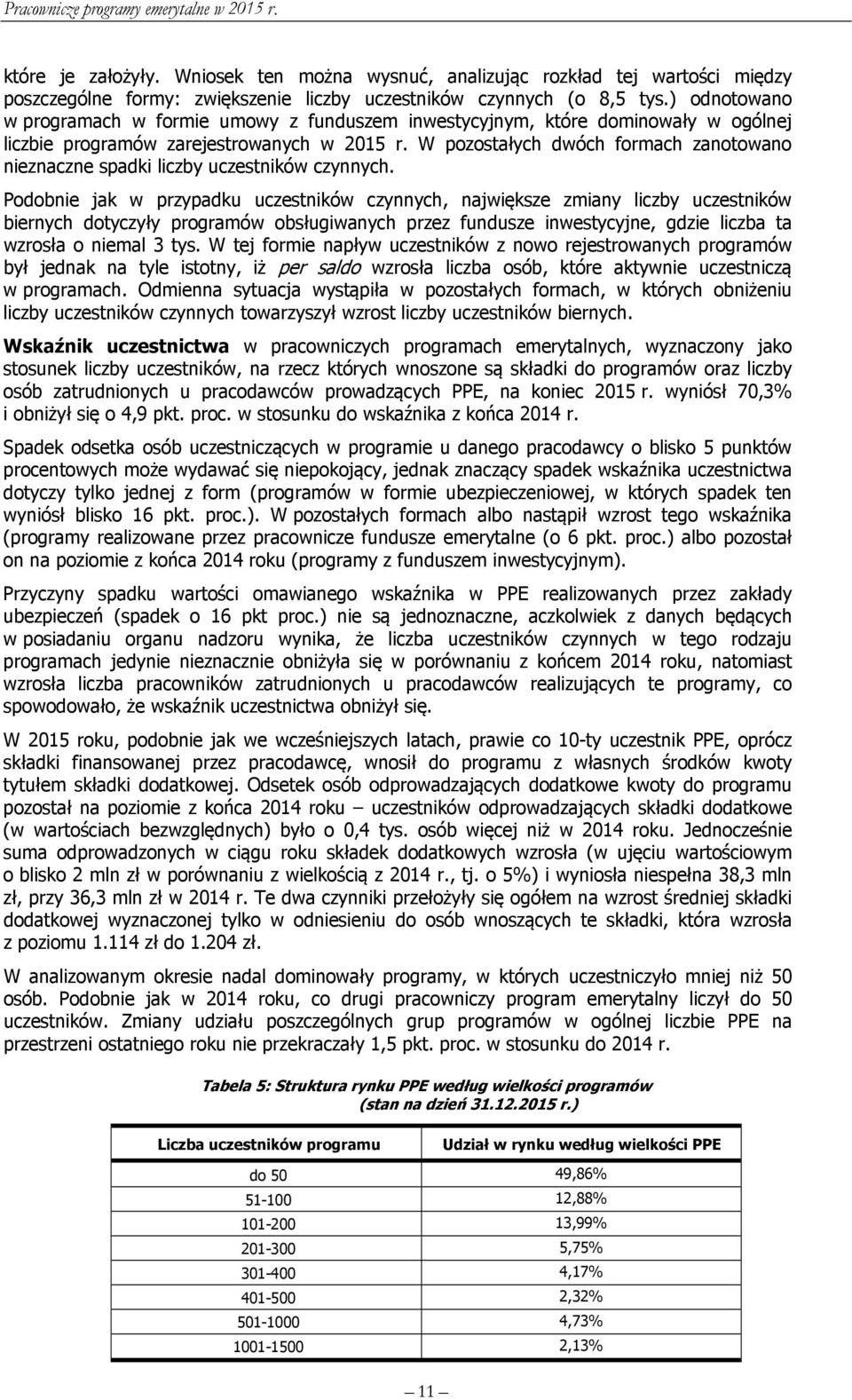 W pozostałych dwóch formach zanotowano nieznaczne spadki liczby uczestników czynnych.