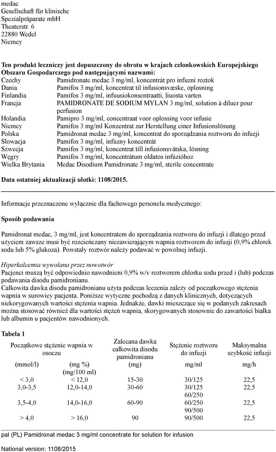 koncentrát pro infuzní roztok Dania Pamifos 3 mg/ml, koncentrat til infusionsvæske, opløsning Finlandia Pamifos 3 mg/ml, infuusiokonsentraatti, liuosta varten Francja PAMIDRONATE DE SODIUM MYLAN 3