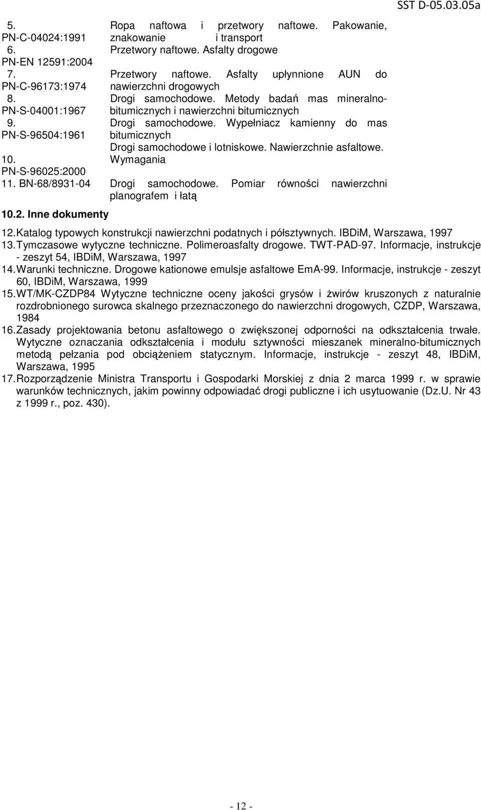 Wypełniacz kamienny do mas bitumicznych Drogi samochodowe i lotniskowe. Nawierzchnie asfaltowe. Wymagania 10. PN-S-96025:2000 11. BN-68/8931-04 Drogi samochodowe.