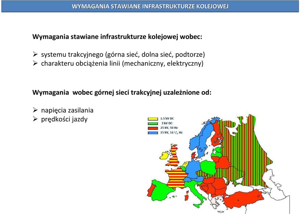 sieć, podtorze) charakteru obciążenia linii (mechaniczny, elektryczny)