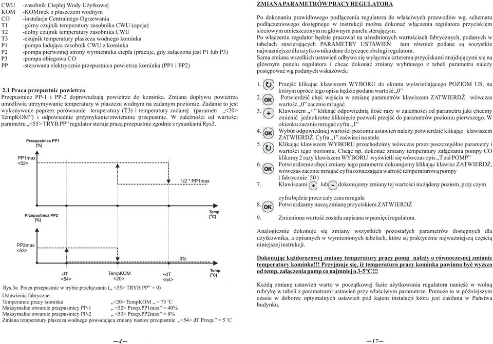 elektrycznie przepustnica pwietrza kminka (PP1 i PP2) 2.1 Praca przepustnic pwietrza Przepustnice PP-1 i PP-2 dprwadzają pwietrze d kminka.