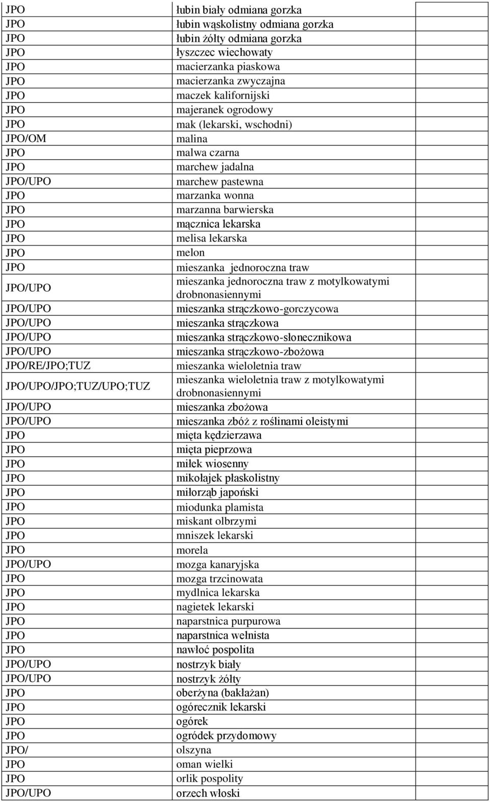 mącznica lekarska melisa lekarska melon mieszanka jednoroczna traw mieszanka jednoroczna traw z motylkowatymi drobnonasiennymi mieszanka strączkowo-gorczycowa mieszanka strączkowa mieszanka