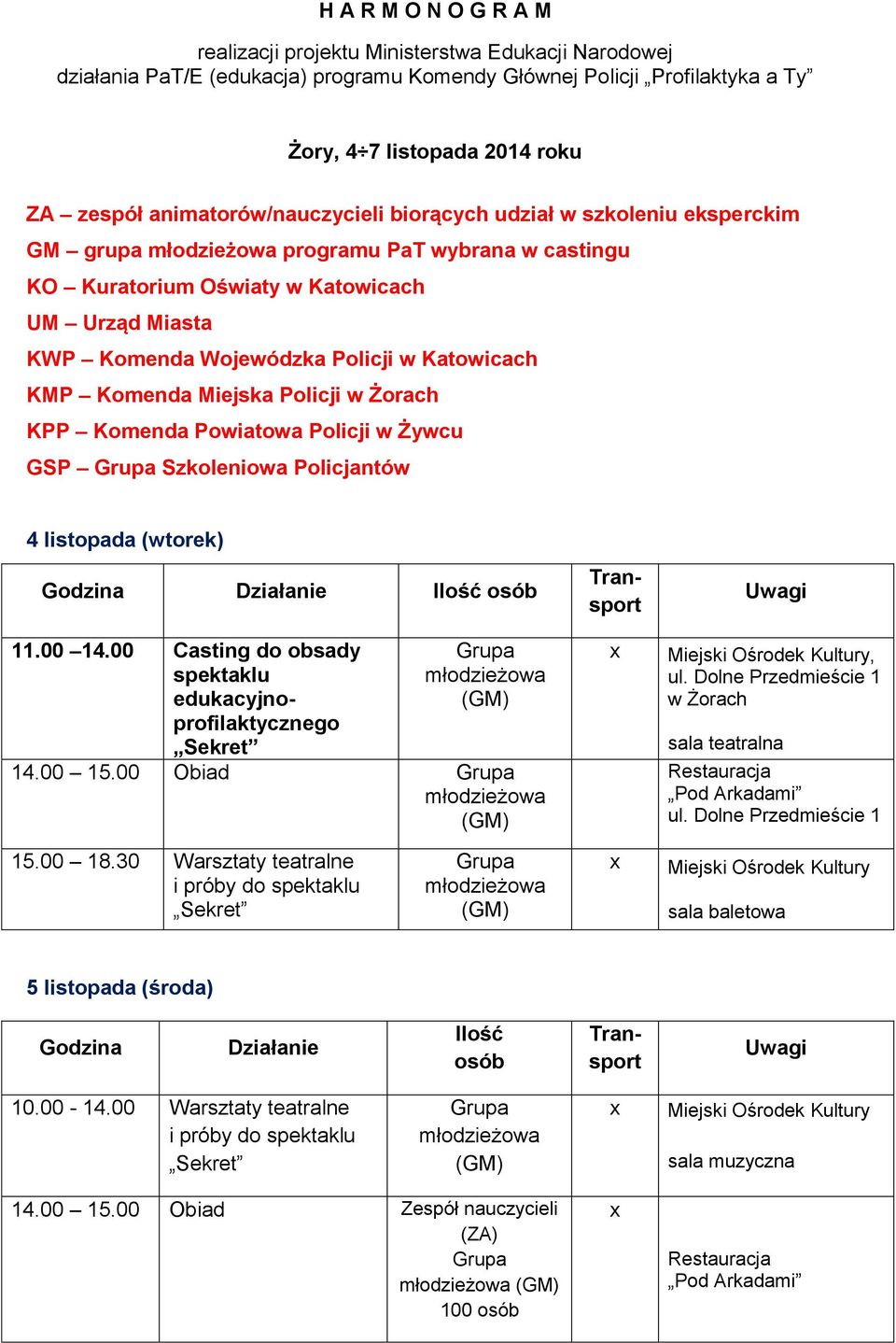 Miejska Policji w Żorach KPP Komenda Powiatowa Policji w Żywcu GSP Szkoleniowa Policjantów 4 listopada (wtorek) 11.00 14.00 Casting do obsady spektaklu edukacyjnoprofilaktycznego 14.00 15.