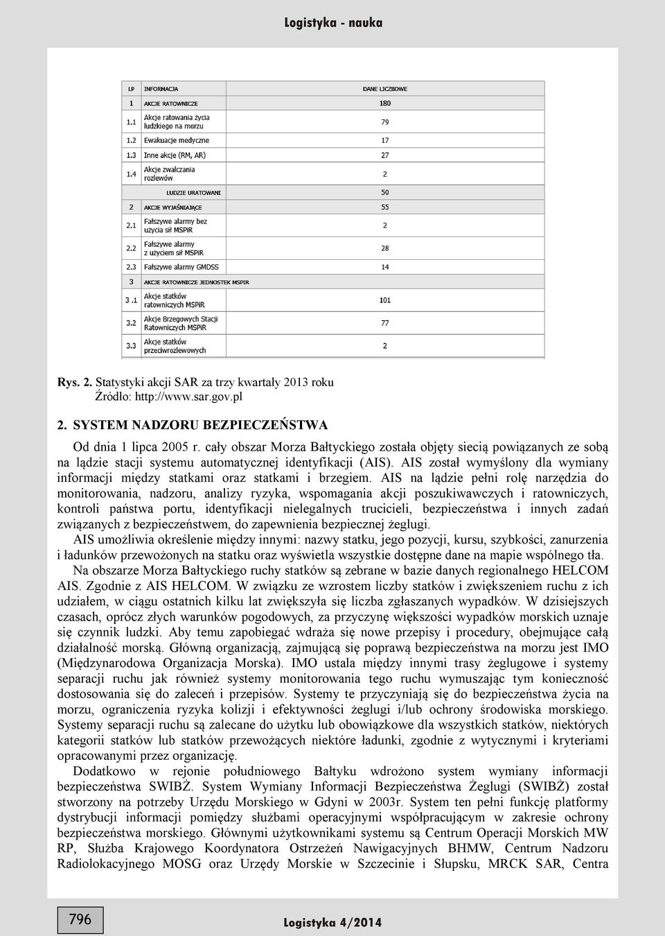AIS został wymyślony dla wymiany informacji między statkami oraz statkami i brzegiem.