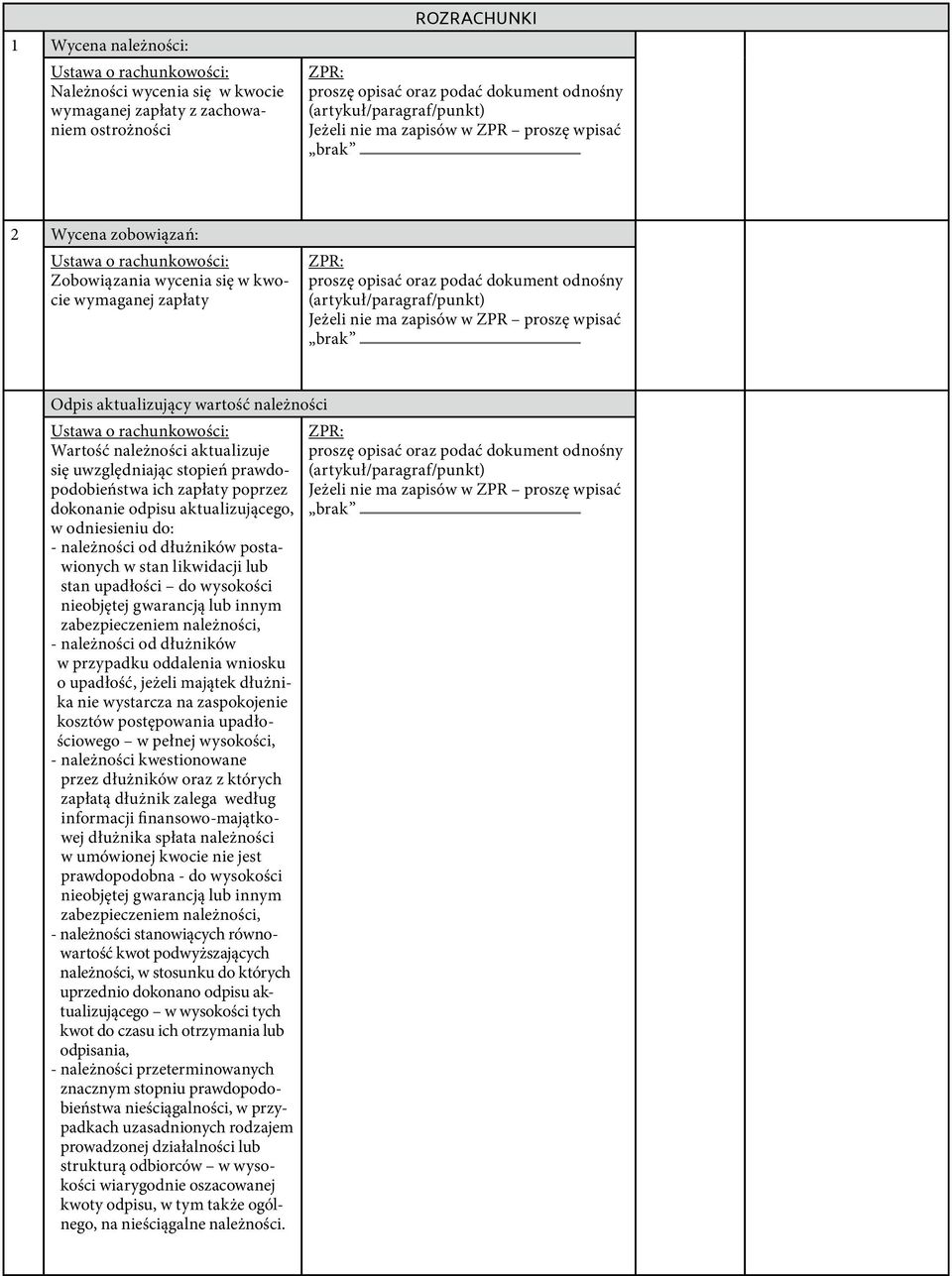 dłużników postawionych w stan likwidacji lub stan upadłości do wysokości nieobjętej gwarancją lub innym zabezpieczeniem należności, - należności od dłużników w przypadku oddalenia wniosku o upadłość,