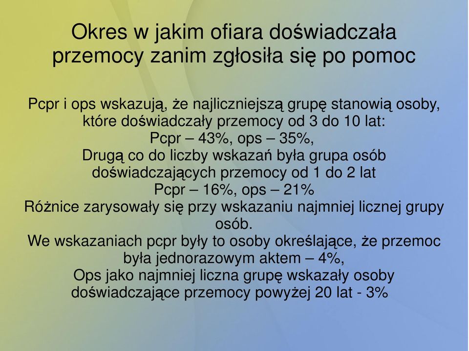 1 do 2 lat Pcpr 16%, ops 21% RóŜnice zarysowały się przy wskazaniu najmniej licznej grupy osób.