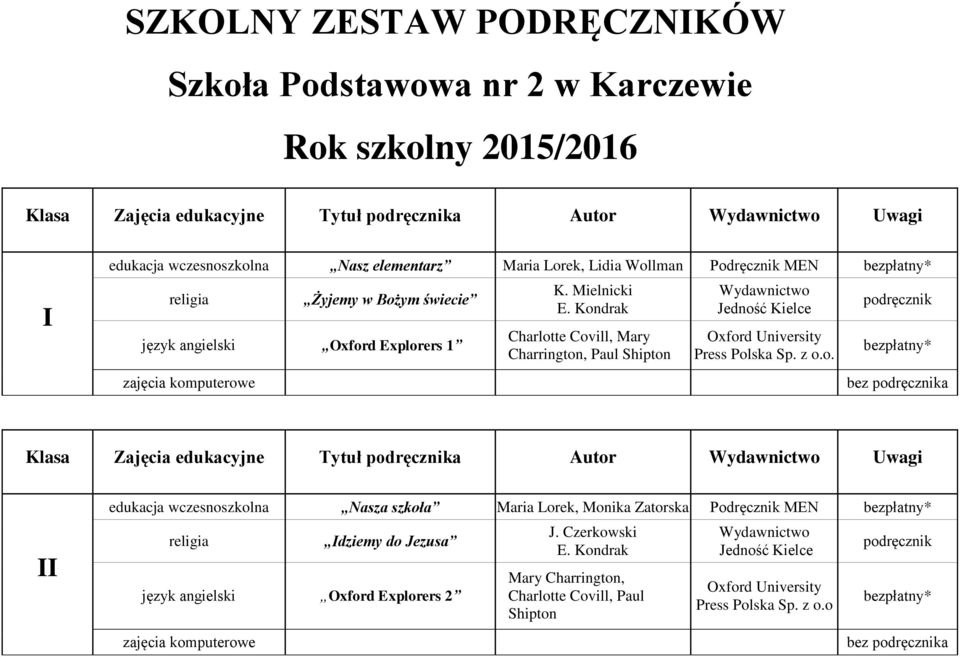 Oxford University Press Polska Sp.