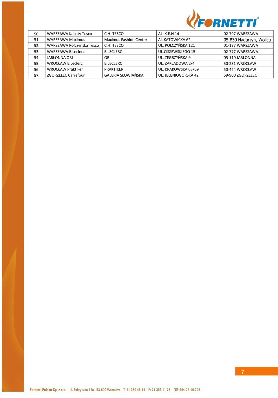 LECLERC UL.CISZEWSKIEGO 15 02-777 WARSZAWA 54. JABŁONNA OBI OBI UL. ZEGRZYŃSKA 9 05-110 JABŁONNA 55. WROCŁAW E.Leclerc E.LECLERC UL. ZAKŁADOWA 2/4 50-231 WROCŁAW 56.