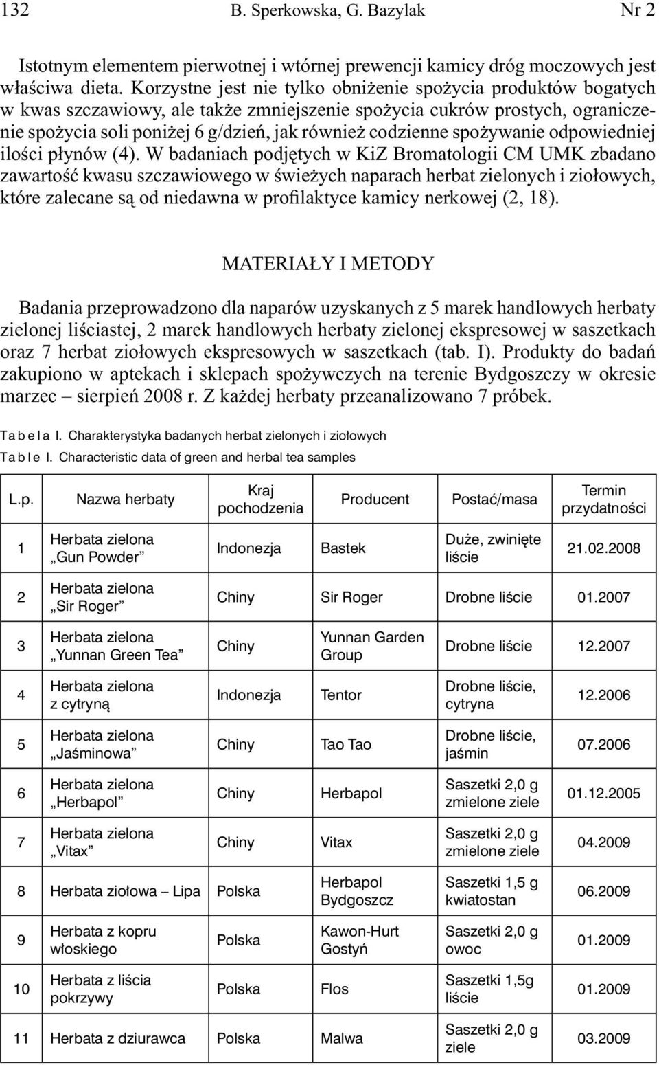 spożywanie odpowiedniej ilości płynów (4).