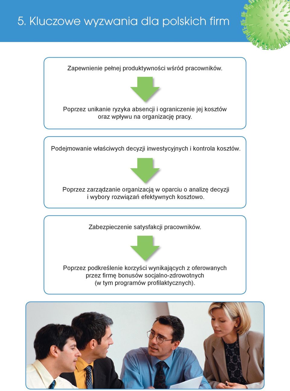 Podejmowanie właściwych decyzji inwestycyjnych i kontrola kosztów.