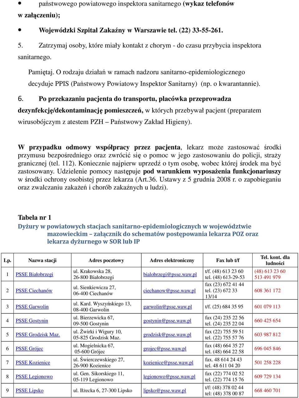 O rodzaju działań w ramach nadzoru sanitarno-epidemiologicznego decyduje PPIS (Państwowy Powiatowy Inspektor Sanitarny) (np. o kwarantannie). 6.