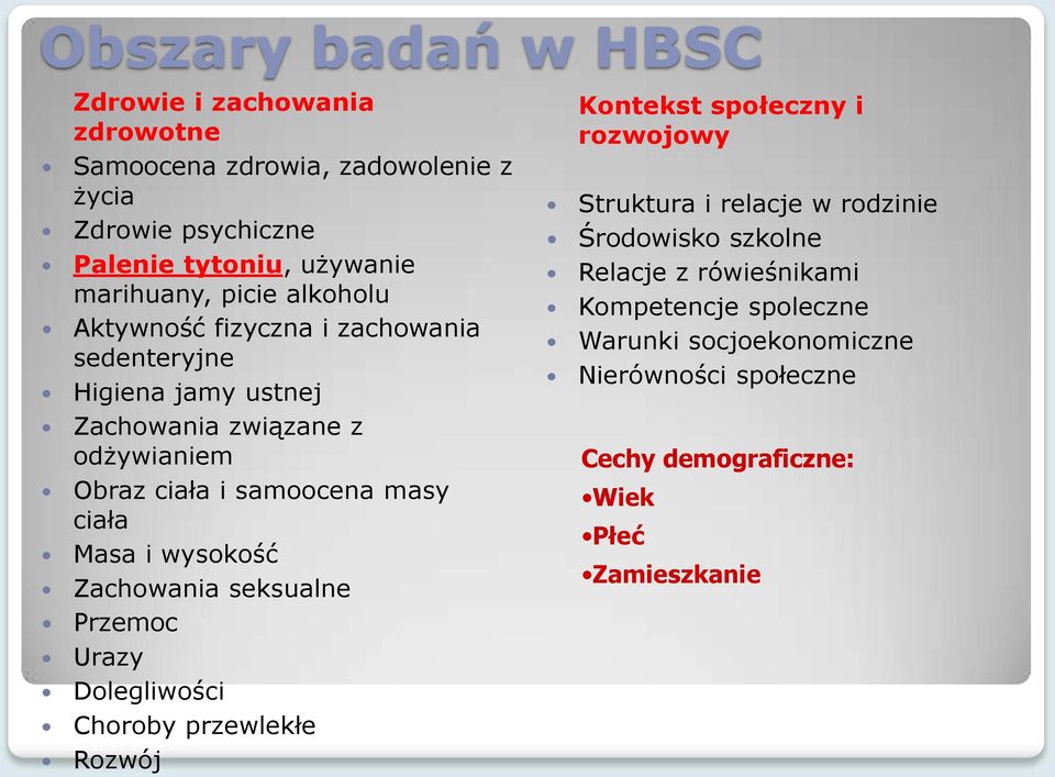 Masa i wysokość Zachowania seksualne Przemoc Urazy Dolegliwości Choroby przewlekłe Rozwój Kontekst społeczny i rozwojowy Struktura i relacje w