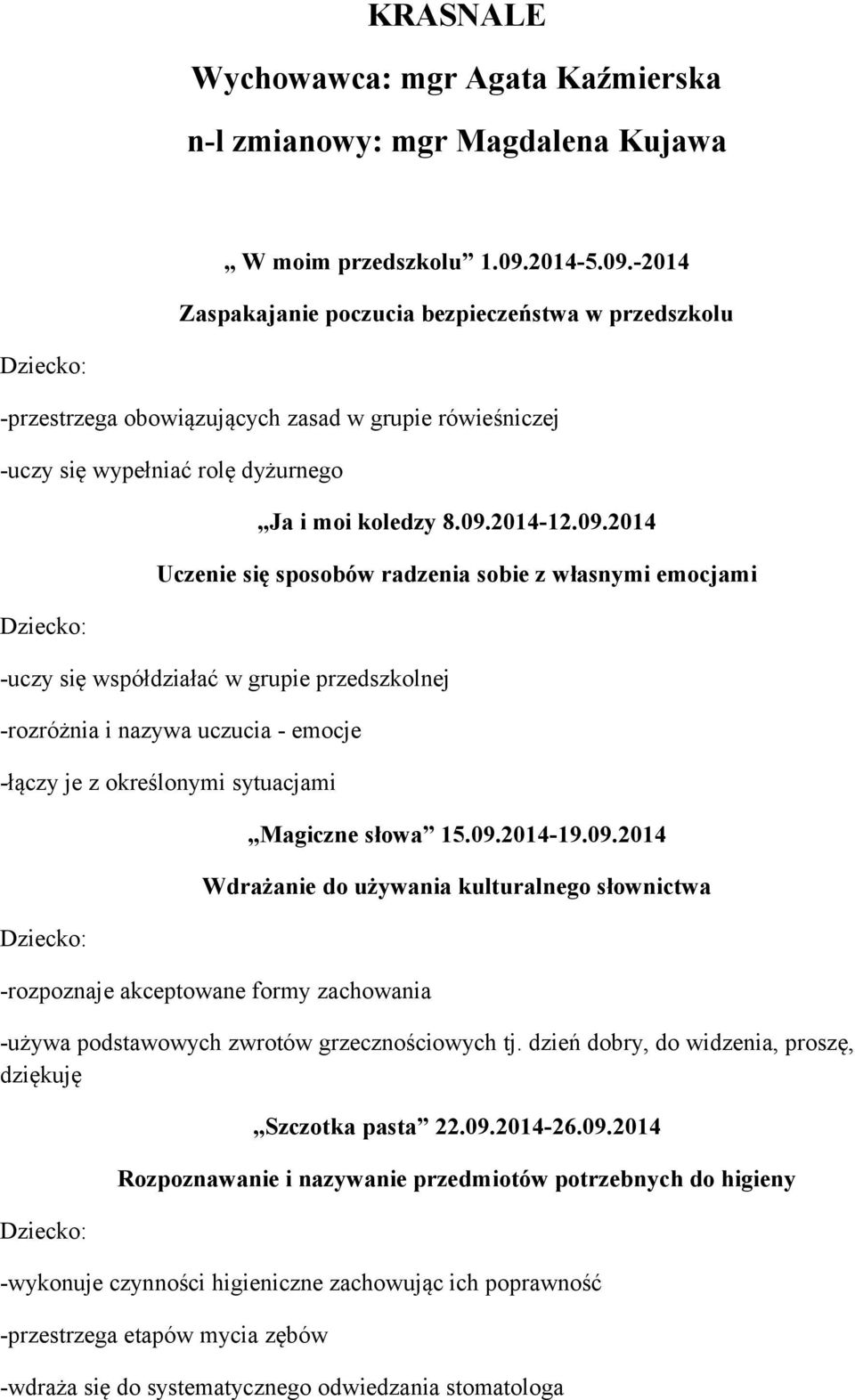 -2014 Zaspakajanie poczucia bezpieczeństwa w przedszkolu -przestrzega obowiązujących zasad w grupie rówieśniczej -uczy się wypełniać rolę dyżurnego Ja i moi koledzy 8.09.