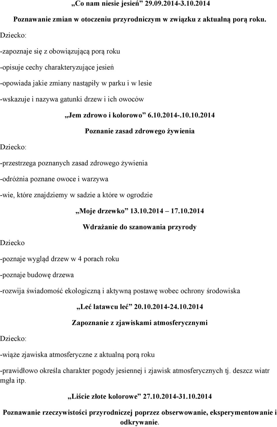 10.2014-.10.10.2014 Poznanie zasad zdrowego żywienia -przestrzega poznanych zasad zdrowego żywienia -odróżnia poznane owoce i warzywa -wie, które znajdziemy w sadzie a które w ogrodzie Dziecko