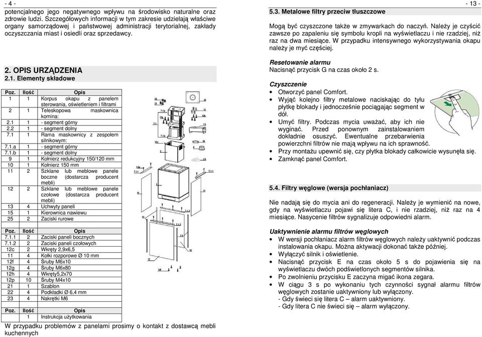 Elementy składowe Poz. Ilość Opis 1 1 Korpus okapu z panelem sterowania, oświetleniem i filtrami 2 1 Teleskopowa maskownica komina: 2.1 1 - segment górny 2.2 1 - segment dolny 7.