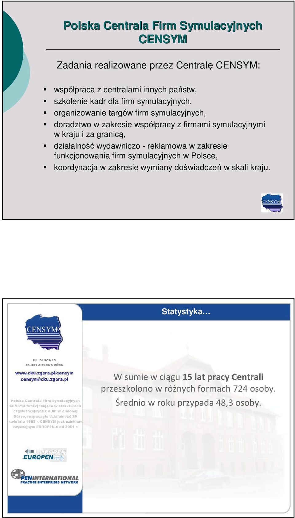 działalność wydawniczo - reklamowa w zakresie funkcjonowania firm symulacyjnych w Polsce, koordynacja w zakresie wymiany