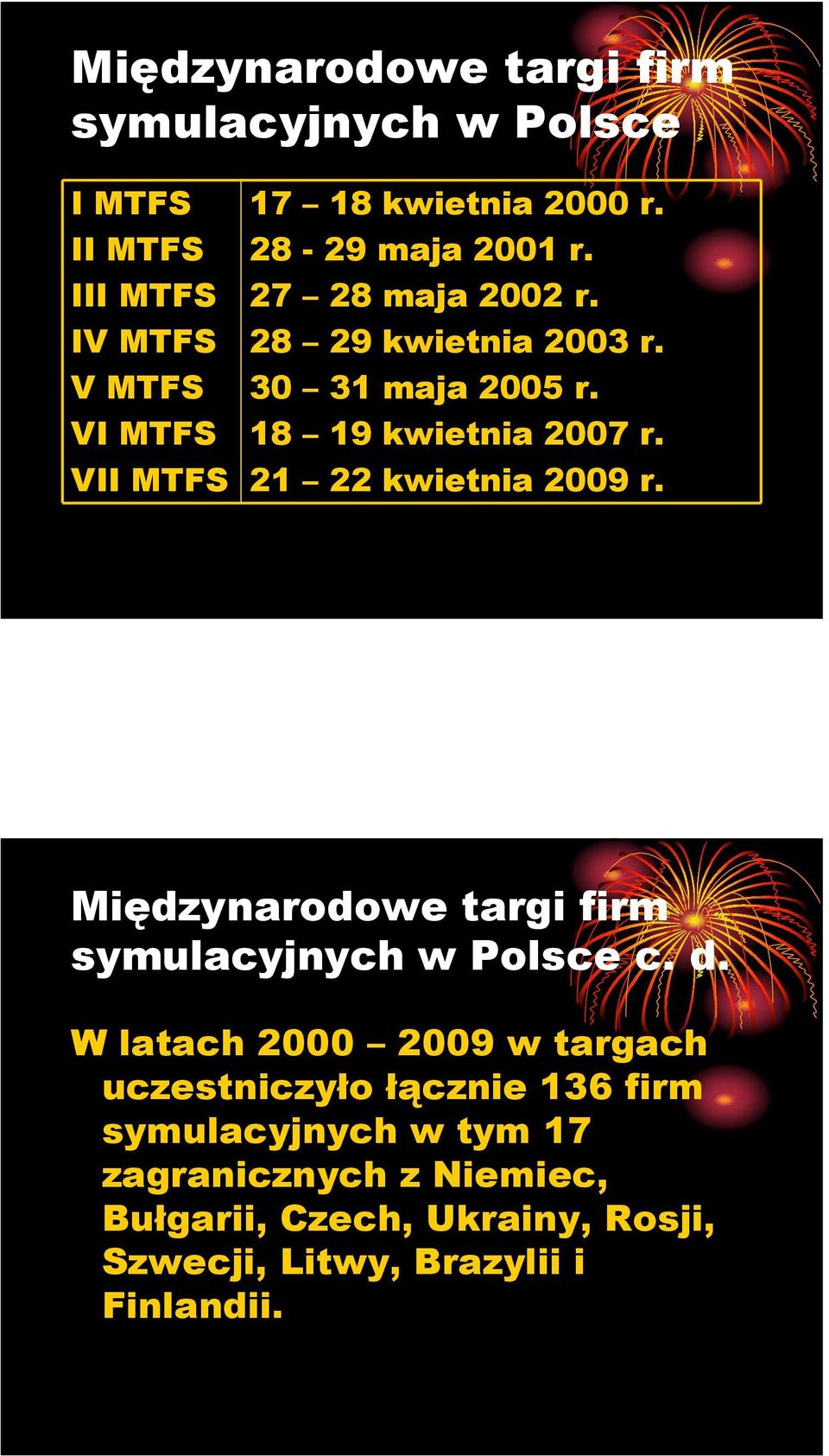 21 22 kwietnia 2009 r. Międzynarodowe targi firm symulacyjnych w Polsce c. d.