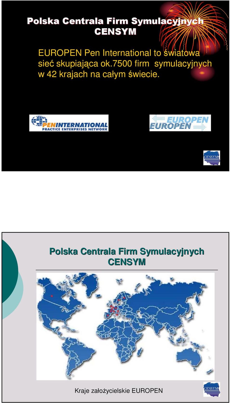 7500 firm symulacyjnych w 42
