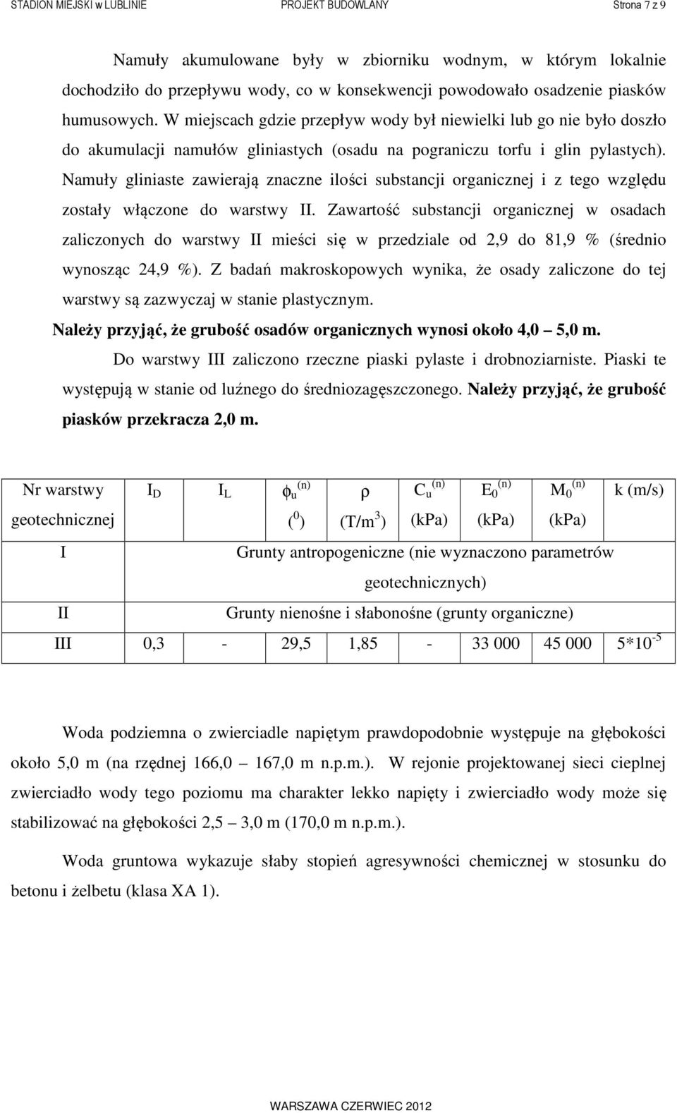 Namuły gliniaste zawierają znaczne ilości substancji organicznej i z tego względu zostały włączone do warstwy II.