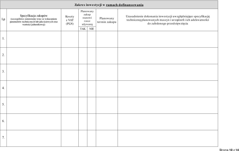 rzecz używaną Planowany termin zakupu Uzasadnienie dokonania inwestycji uwzględniające specyfikację techniczną