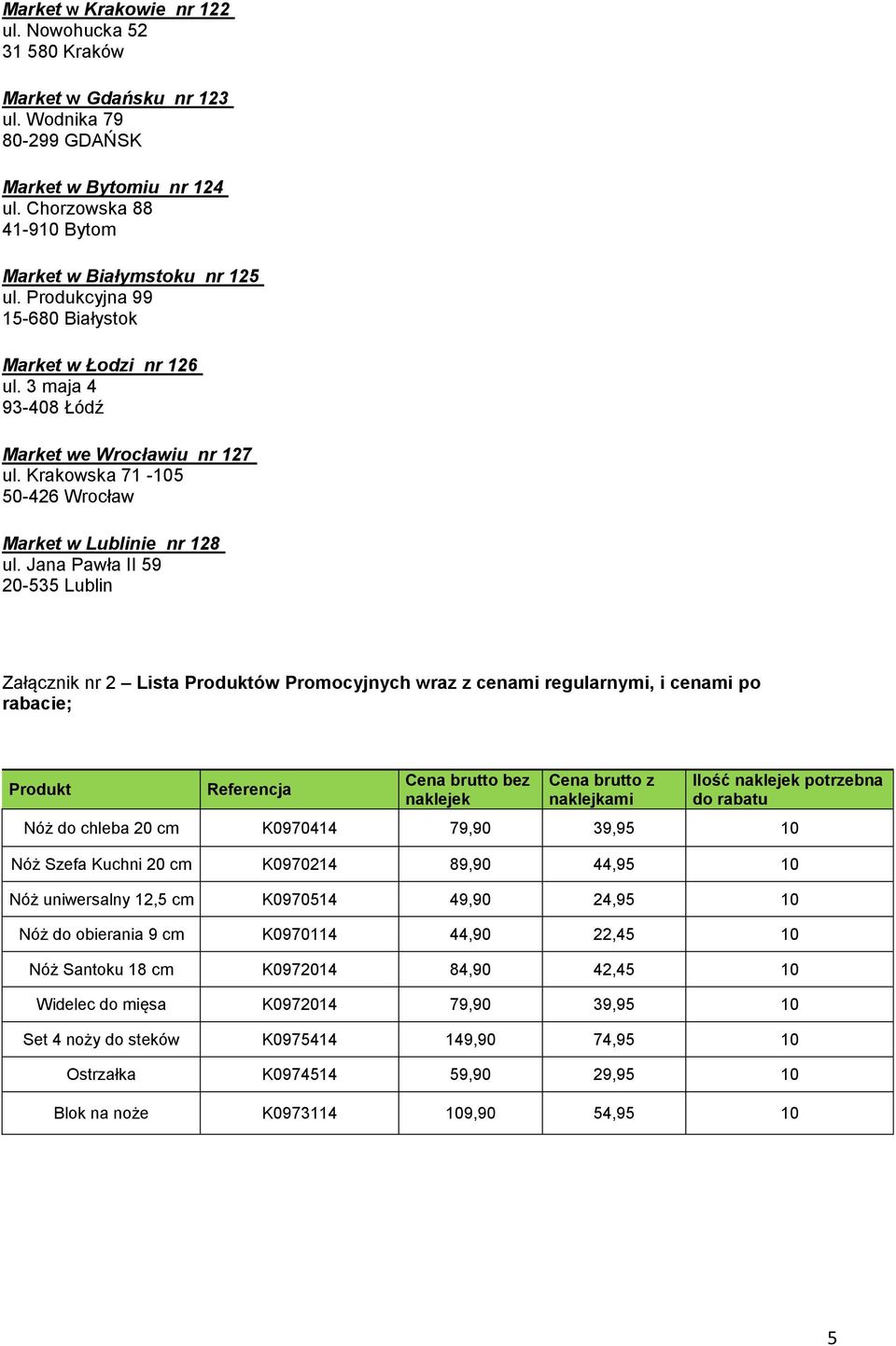 Jana Pawła II 59 20-535 Lublin Załącznik nr 2 Lista Produktów Promocyjnych wraz z cenami regularnymi, i cenami po rabacie; Produkt Referencja Cena brutto bez naklejek Cena brutto z naklejkami Ilość