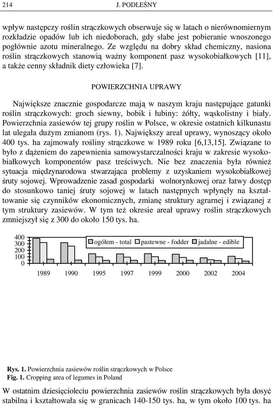 POWIERZCHNIA UPRAWY Największe znacznie gospodarcze mają w naszym kraju następujące gatunki roślin strączkowych: groch siewny, bobik i łubiny: Ŝółty, wąskolistny i biały.