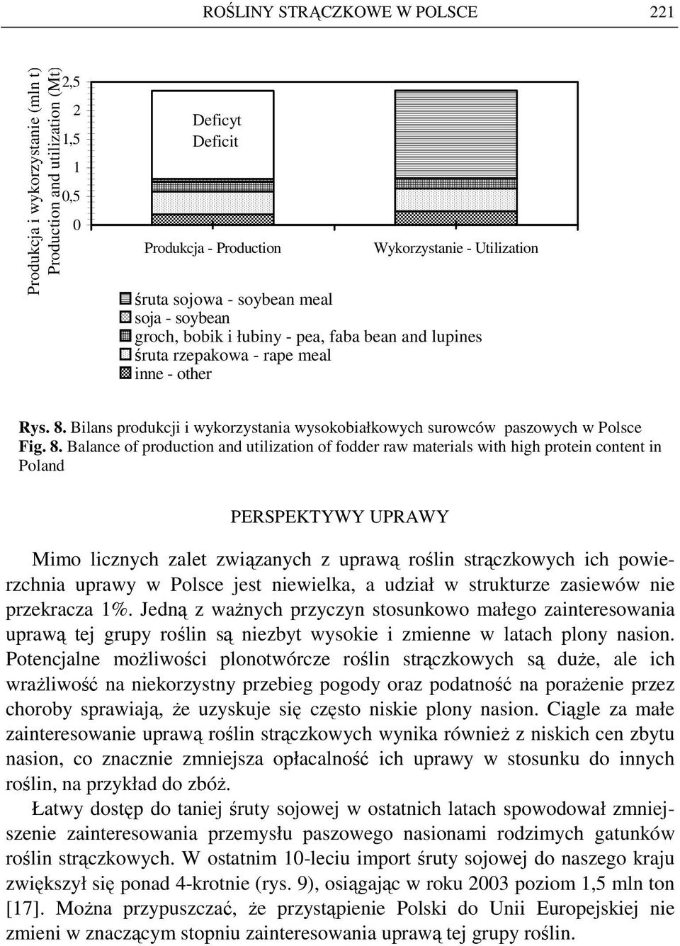 Napisz Artykuł Problemowy Na Temat ściągania W Twojej Szkole Acta Agrophysica, 2005, 6(1), Artykuł problemowy ROŚLINY STRĄCZKOWE W