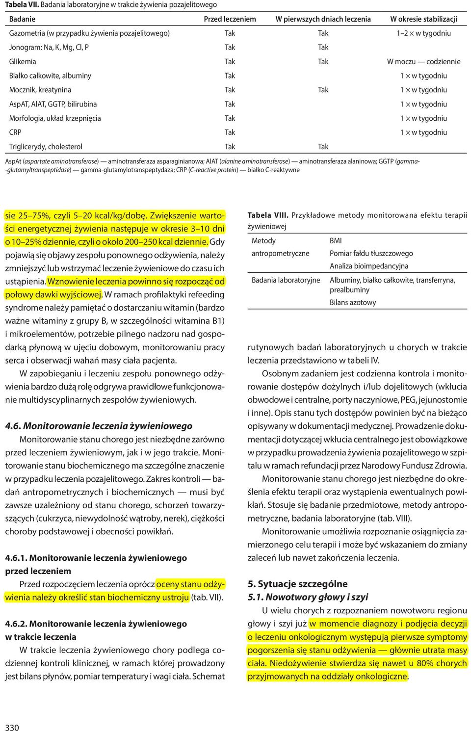 tygodniu Jonogram: Na, K, Mg, Cl, P Tak Tak Glikemia Tak Tak W moczu codziennie Białko całkowite, albuminy Tak 1 w tygodniu Mocznik, kreatynina Tak Tak 1 w tygodniu AspAT, AlAT, GGTP, bilirubina Tak