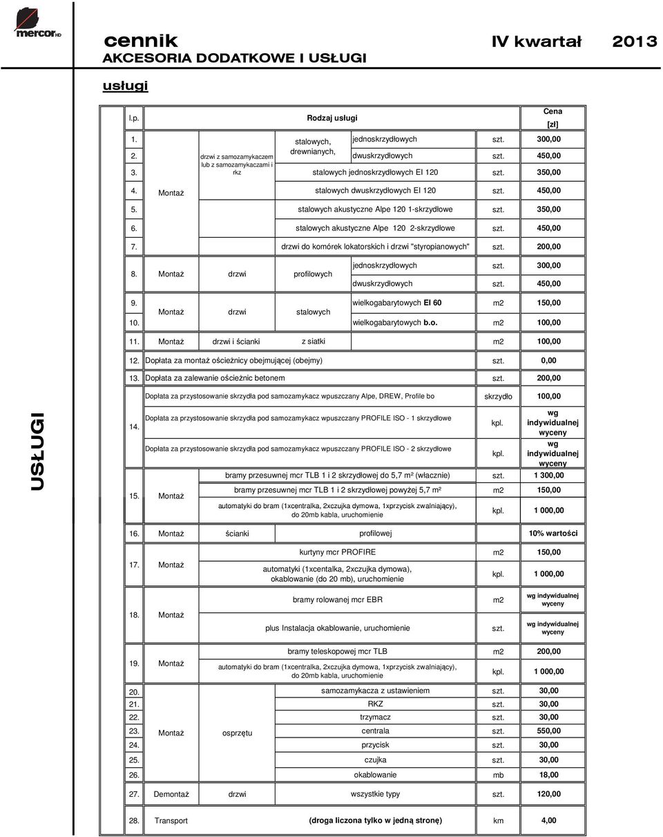 drzwi do komórek lokatorskich i drzwi "styropianowych" 200,00 8. Montaż drzwi profilowych jednoskrzydłowych 300,00 9. wielkogabarytowych EI 60 Montaż drzwi stalowych 10. wielkogabarytowych b.o. 11.