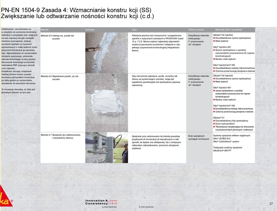 pierwotny stan. Wprowadzenie do wzmacniania zbrojenia sprężanego, przeniosło obecnie technologię na inny poziom. Stosowanie technologii wzmocnień materiałami FRP znacząco skróciło czas naprawy.