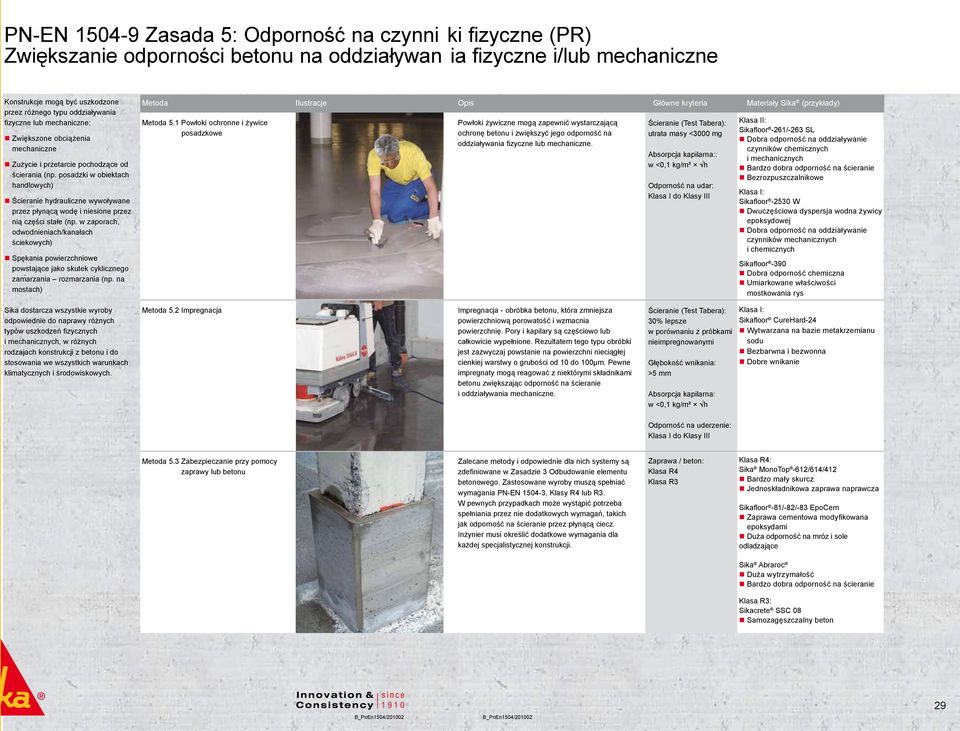 posadzki w obiektach handlowych) Ścieranie hydrauliczne wywoływane przez płynącą wodę i niesione przez nią części stałe (np.