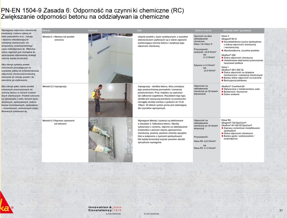 Właściwa ocena zagrożeń jest niezbędna do opracowania odpowiedniej strategii ochrony każdej konstrukcji.