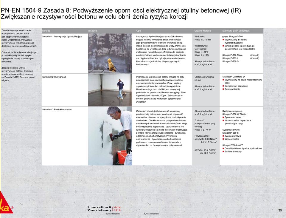 Oznacza to, że w betonie zbrojonym, przy niskiej wilgotności, ryzyko wystąpienia korozji zbrojenia jest niewielkie. Zasada 8 opisuje wzrost rezystywności.