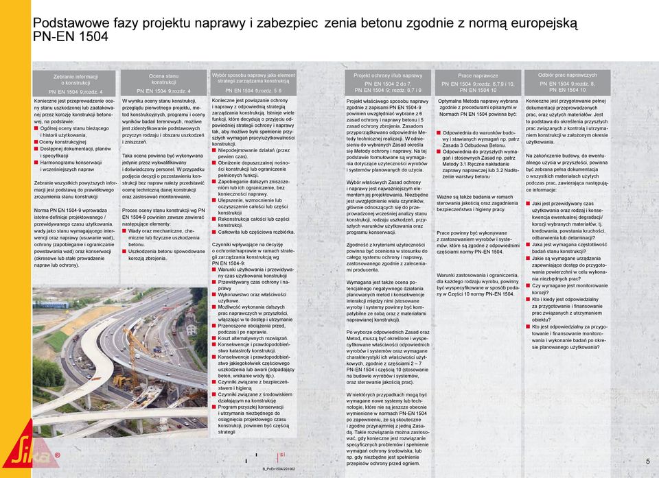 6,7 i 9 Prace naprawcze PN - EN 1504-9;rozdz. 6,7,9 i 10, PN - EN 1504-10 Odbiór prac naprawczych PN -EN 1504-9;rozdz.