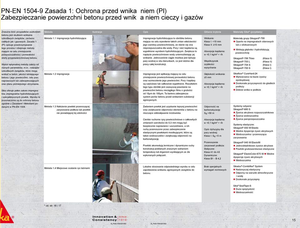 Wybór optymalnej metody zależy od różnych parametrów, m.in.